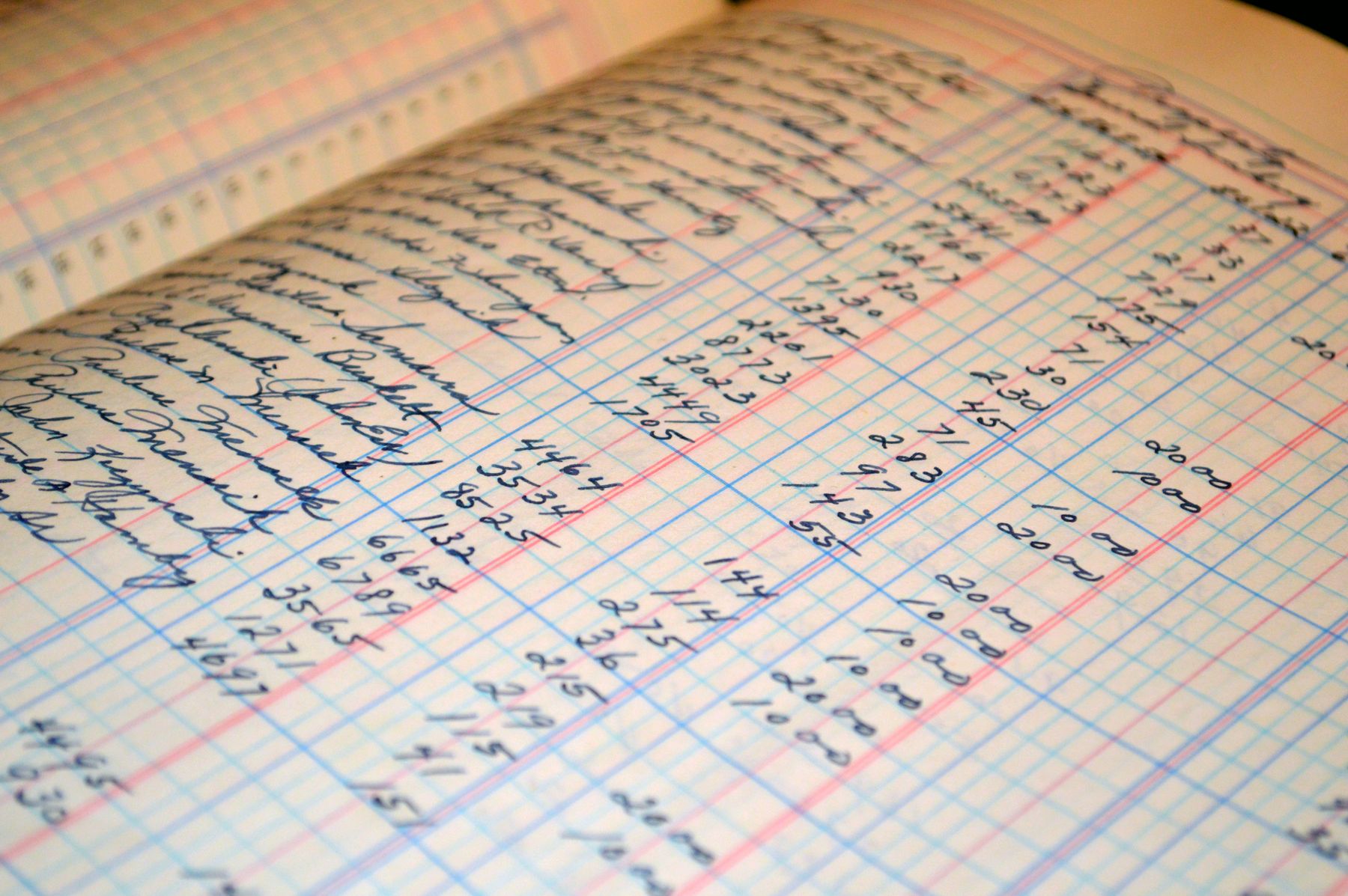 Handwritten ledger of financial records